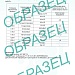 Олеиновая кислота Б115М ТУ